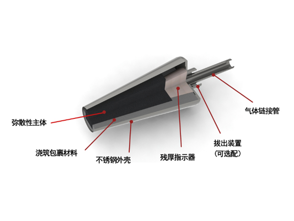 復合式彌散透氣磚的結構組成