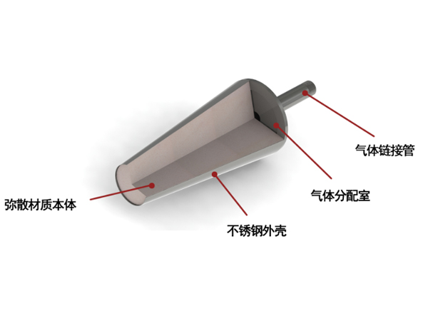 彌散式透氣磚芯結(jié)構(gòu)組成